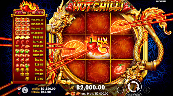 เกม สล็อต HOT CHILLI