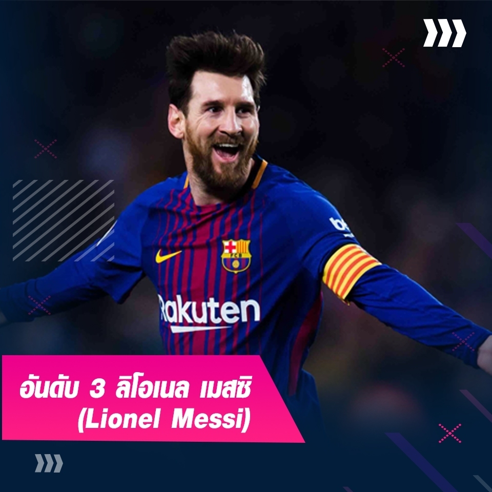 ลิโอเนล เมสซิ (Lionel Messi)
