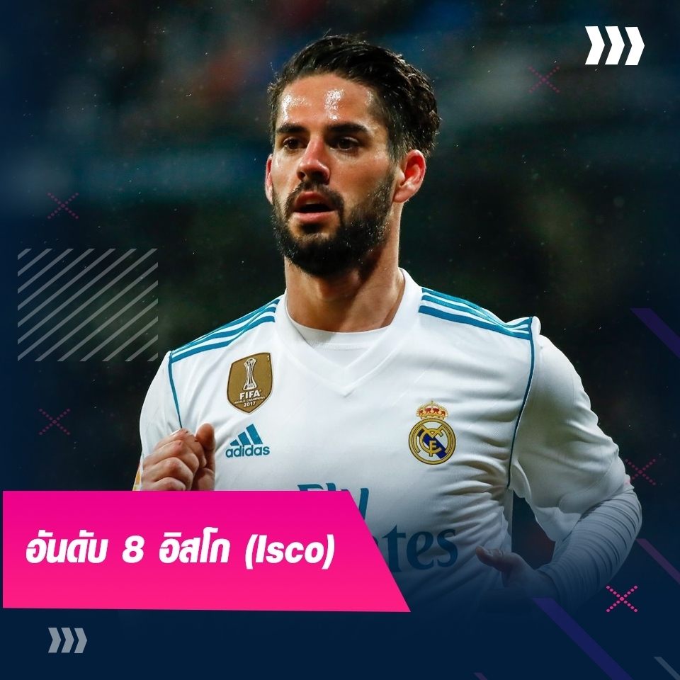 อิสโก (Isco)