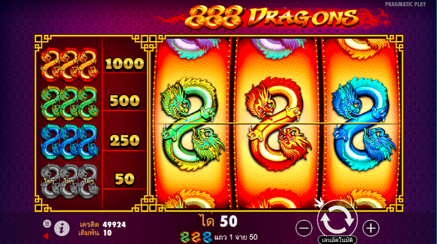 รูปแบบของของอัตราการจ่ายเงินของเกมสล็อต 888 Dragons